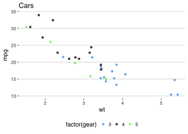 plot of chunk hc-default