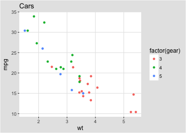 plot of chunk igray