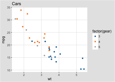 plot of chunk tableau-colorbind10