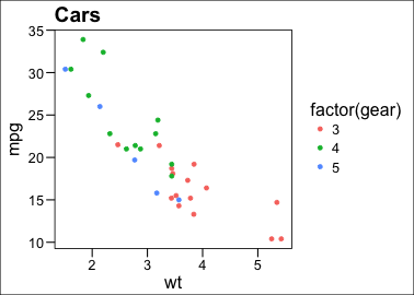 plot of chunk unnamed-chunk-5