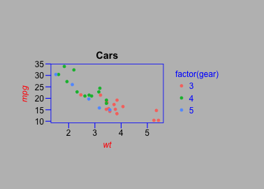 plot of chunk unnamed-chunk-6