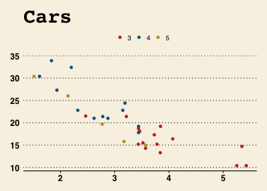 plot of chunk wsj