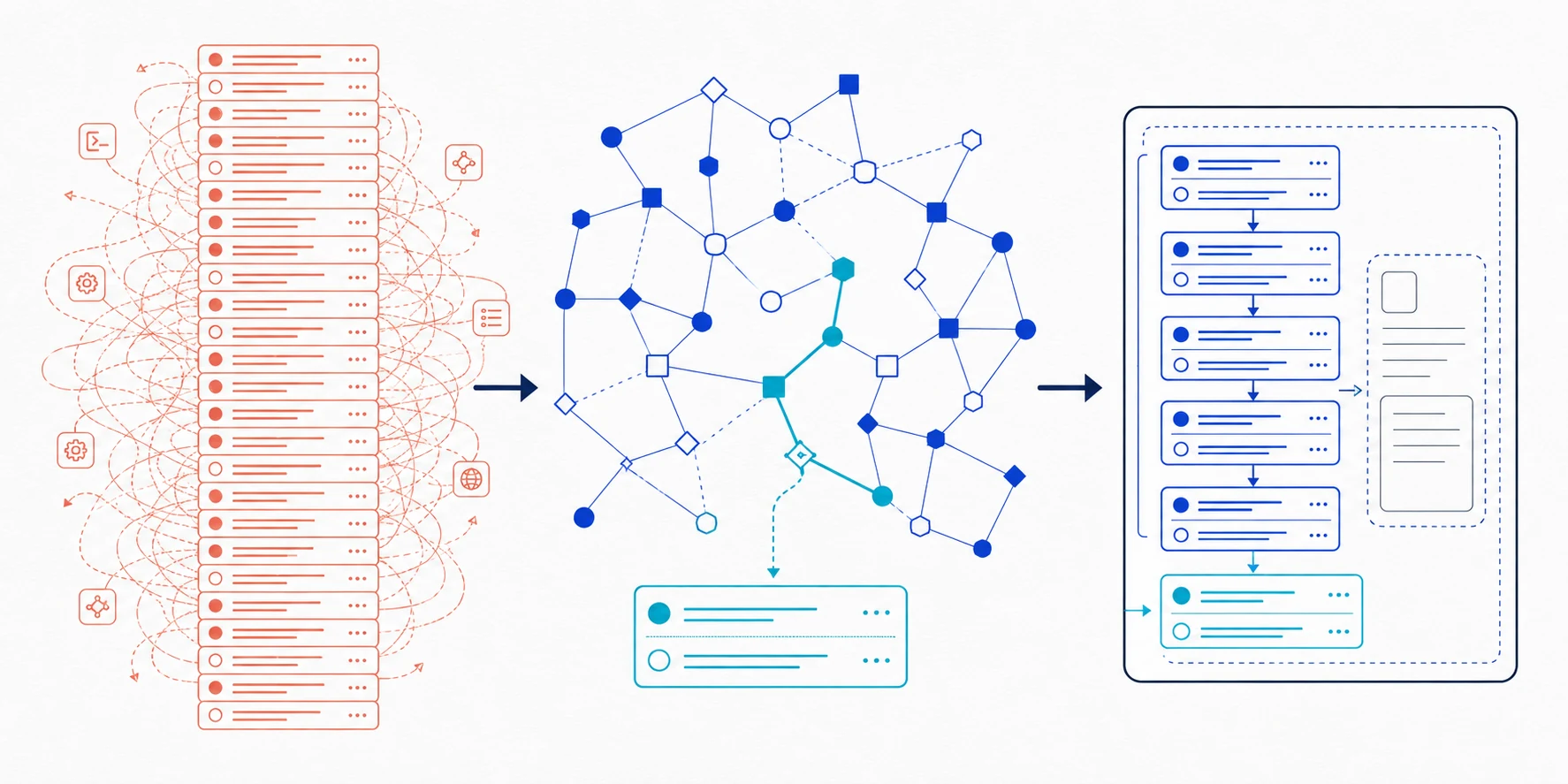 Long agent history becomes graph navigation plus a compact recent-turn context