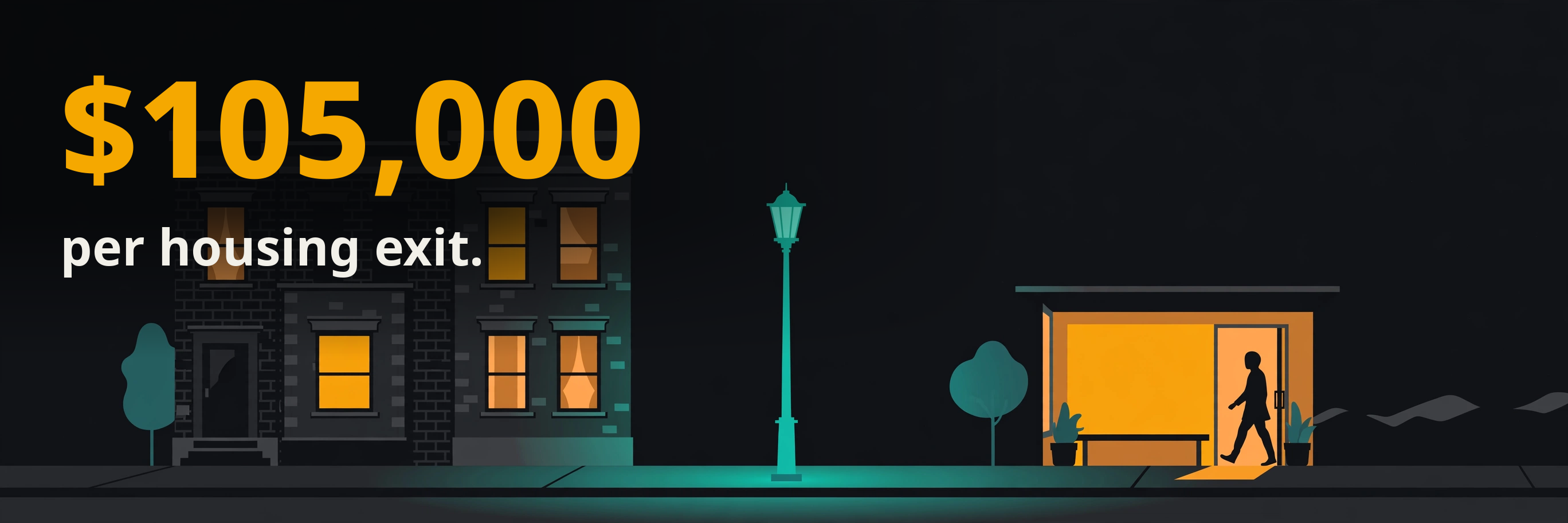 Hero image for the Denver homelessness brief