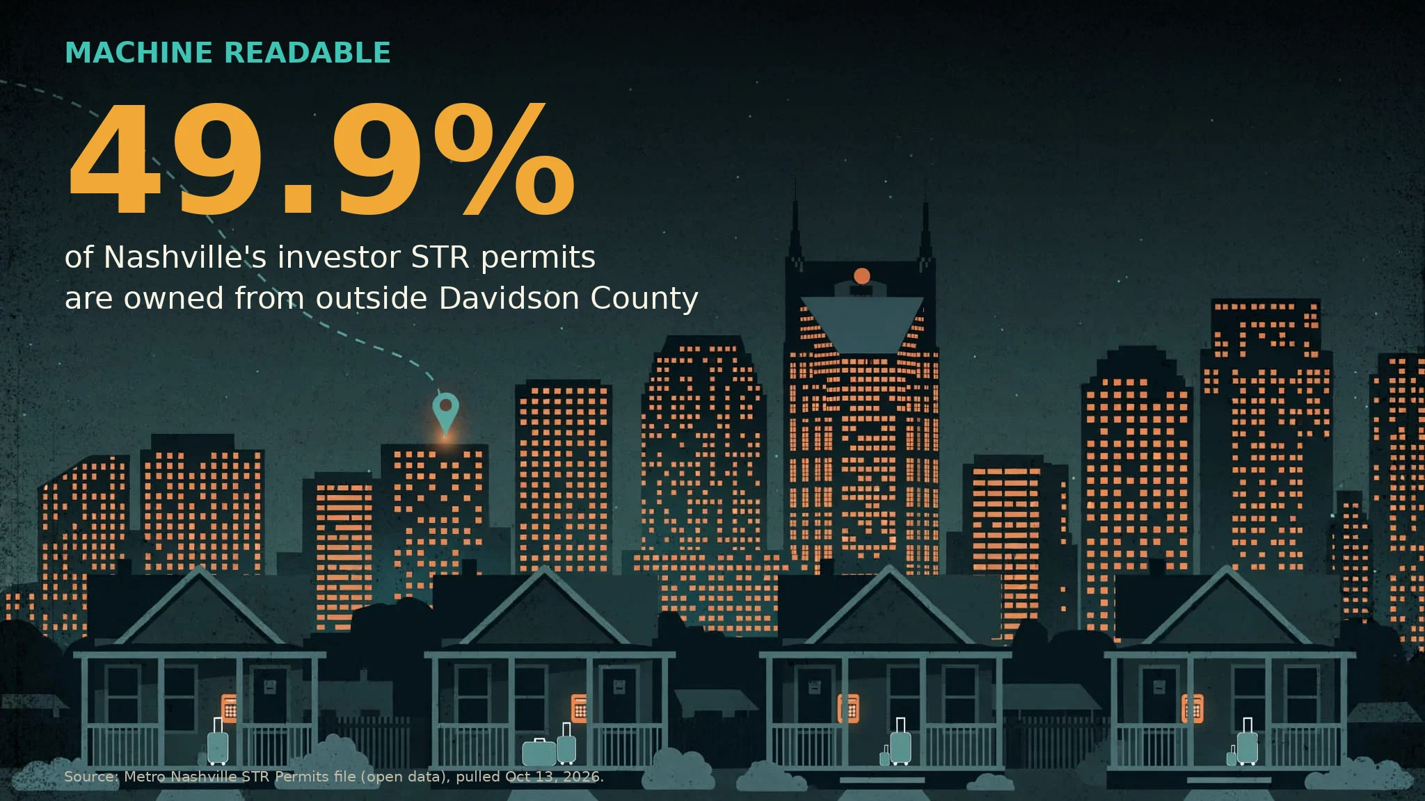 Hero graphic for the Nashville STR permits brief