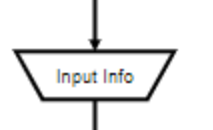 input image input image