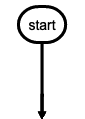 start image start image