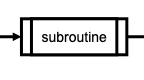 subroutine image subroutine image