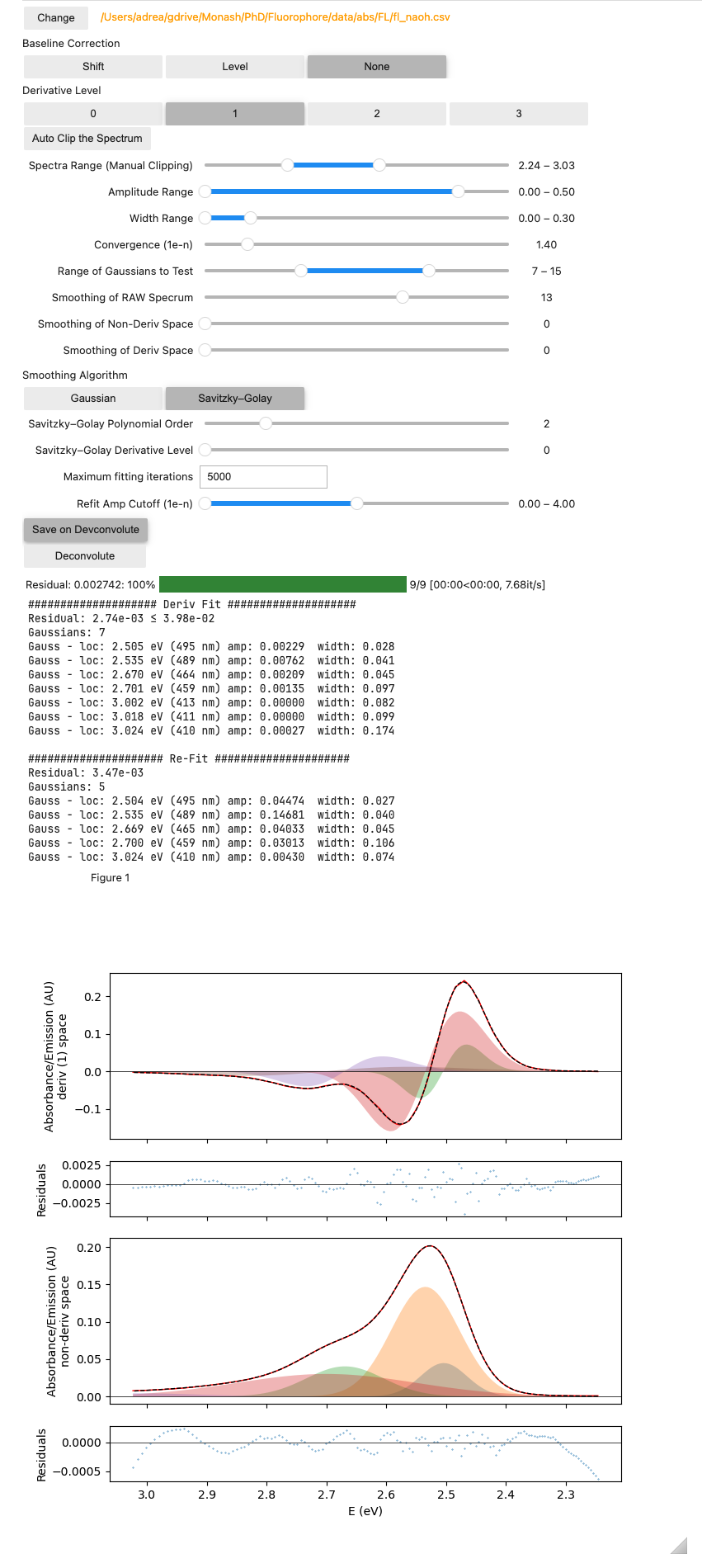 GitHub - adreasnow/uv-vis-deconvolution · GitHub