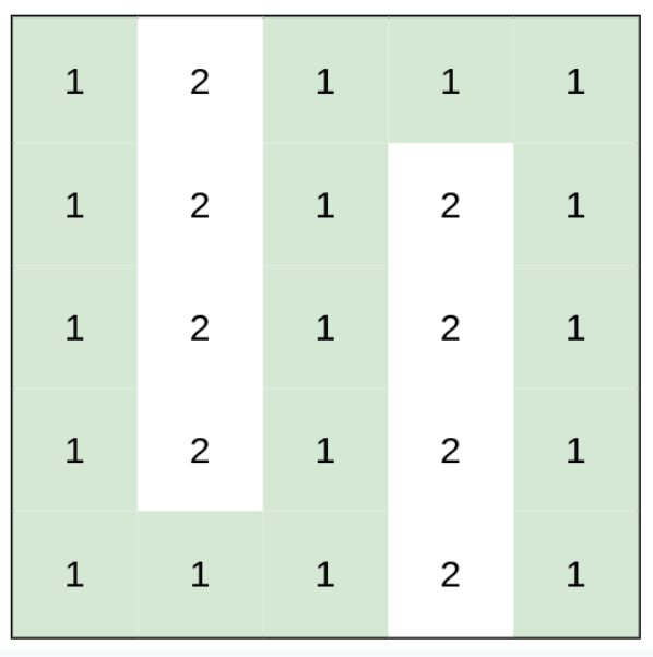 Heights Example #3