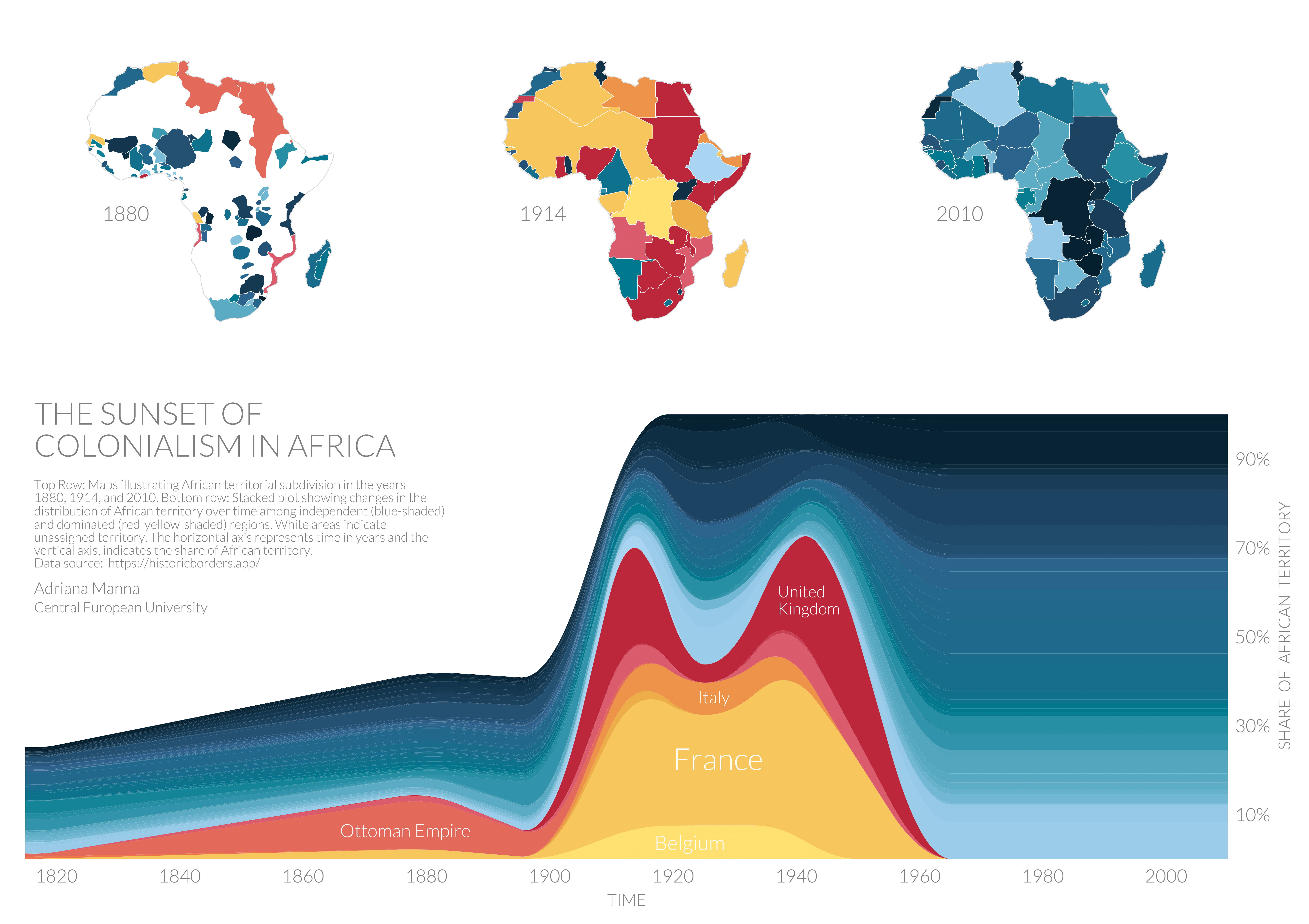 Data Stories 2023