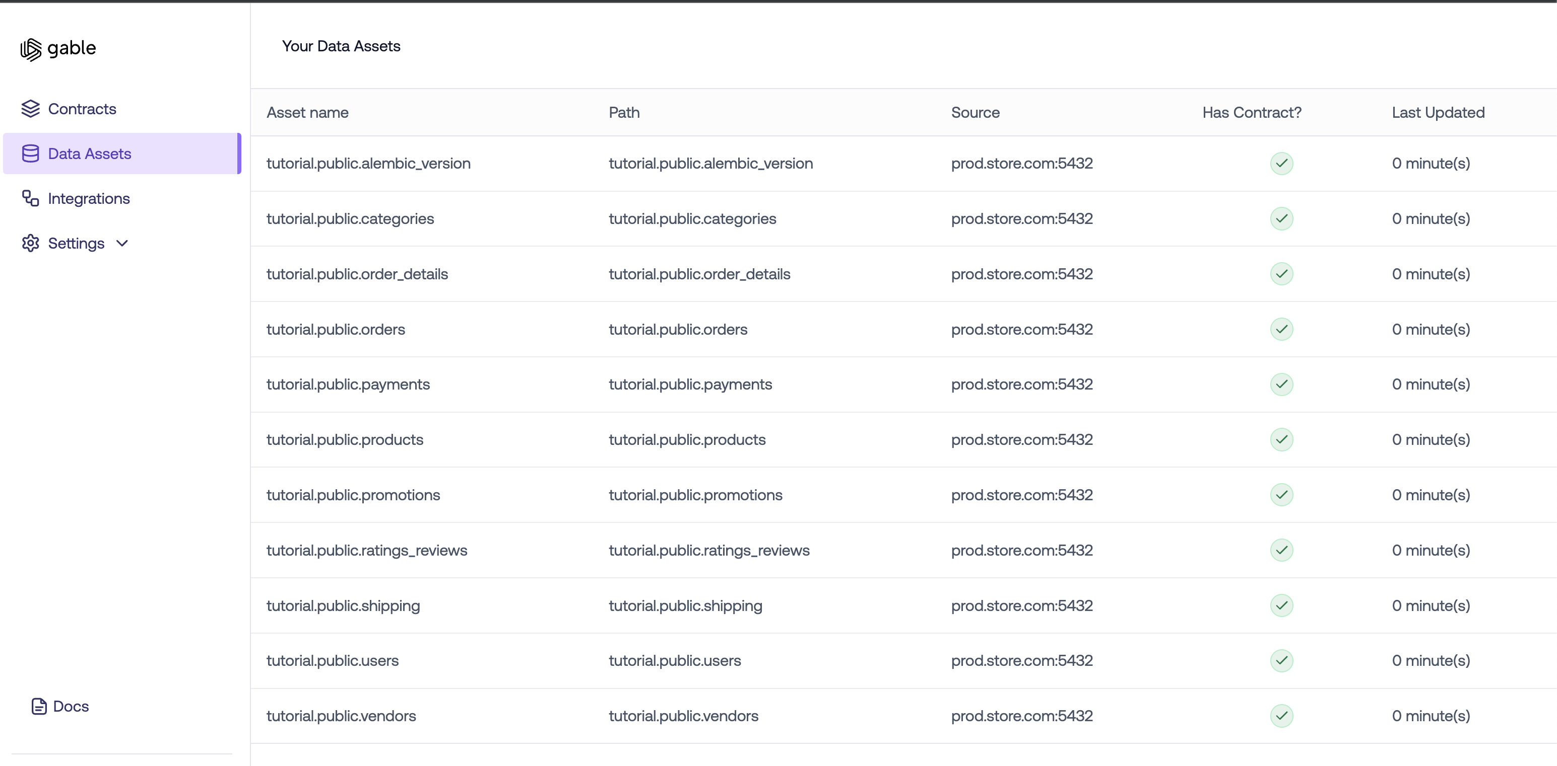 Gable Data Assets