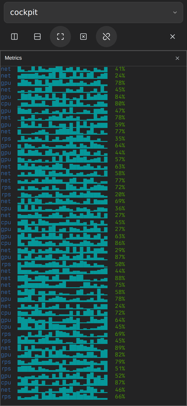 dsh-tmux-cc mobile cockpit after native tmux pane zoom