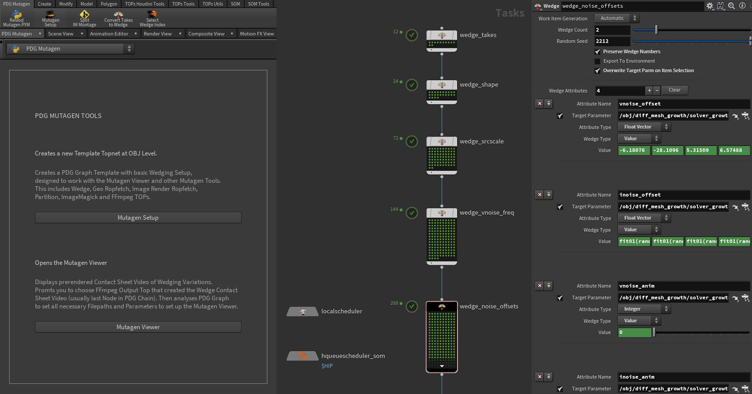 Mutagen Shelf / PDG Graph