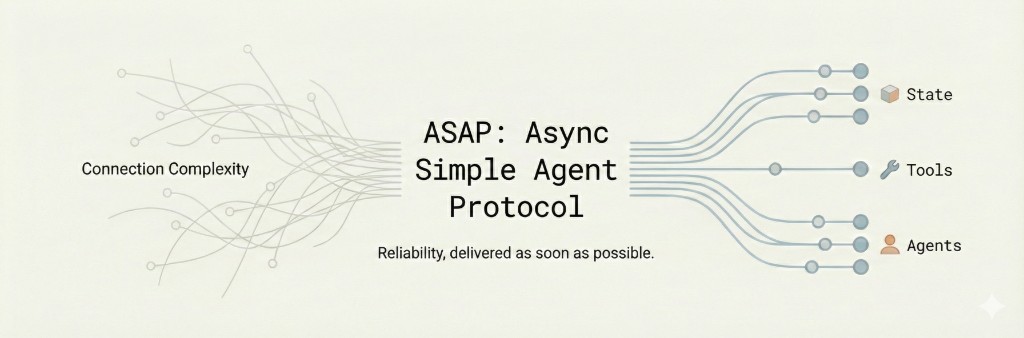ASAP Protocol Banner