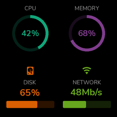 System Monitor