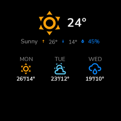 Weather