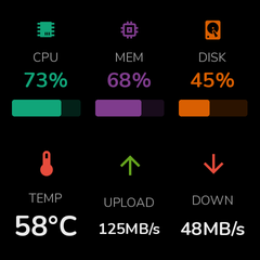 Server Stats