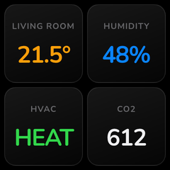 HTML widgets in 2x2 grid