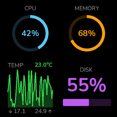 watchOS