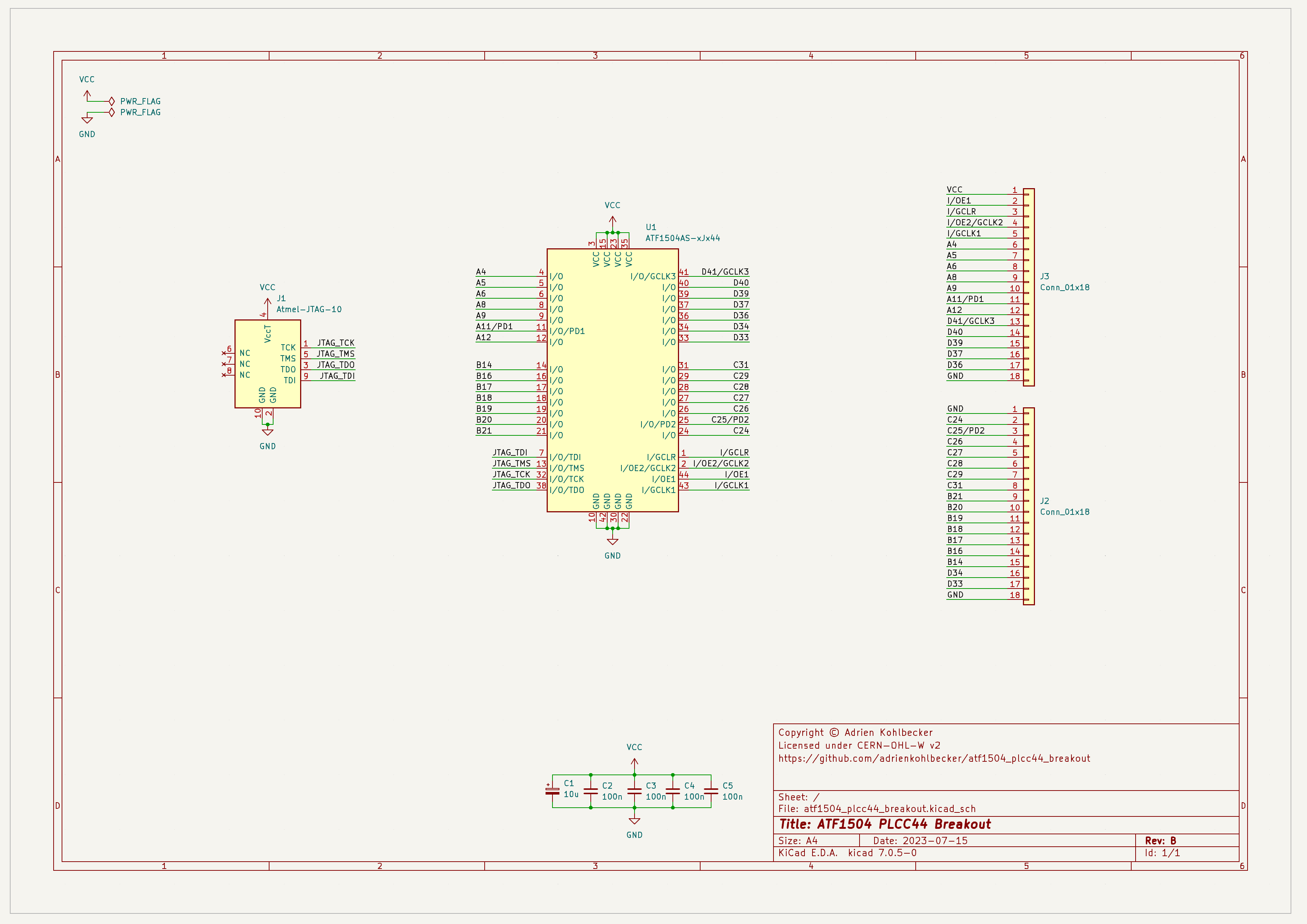 schematic