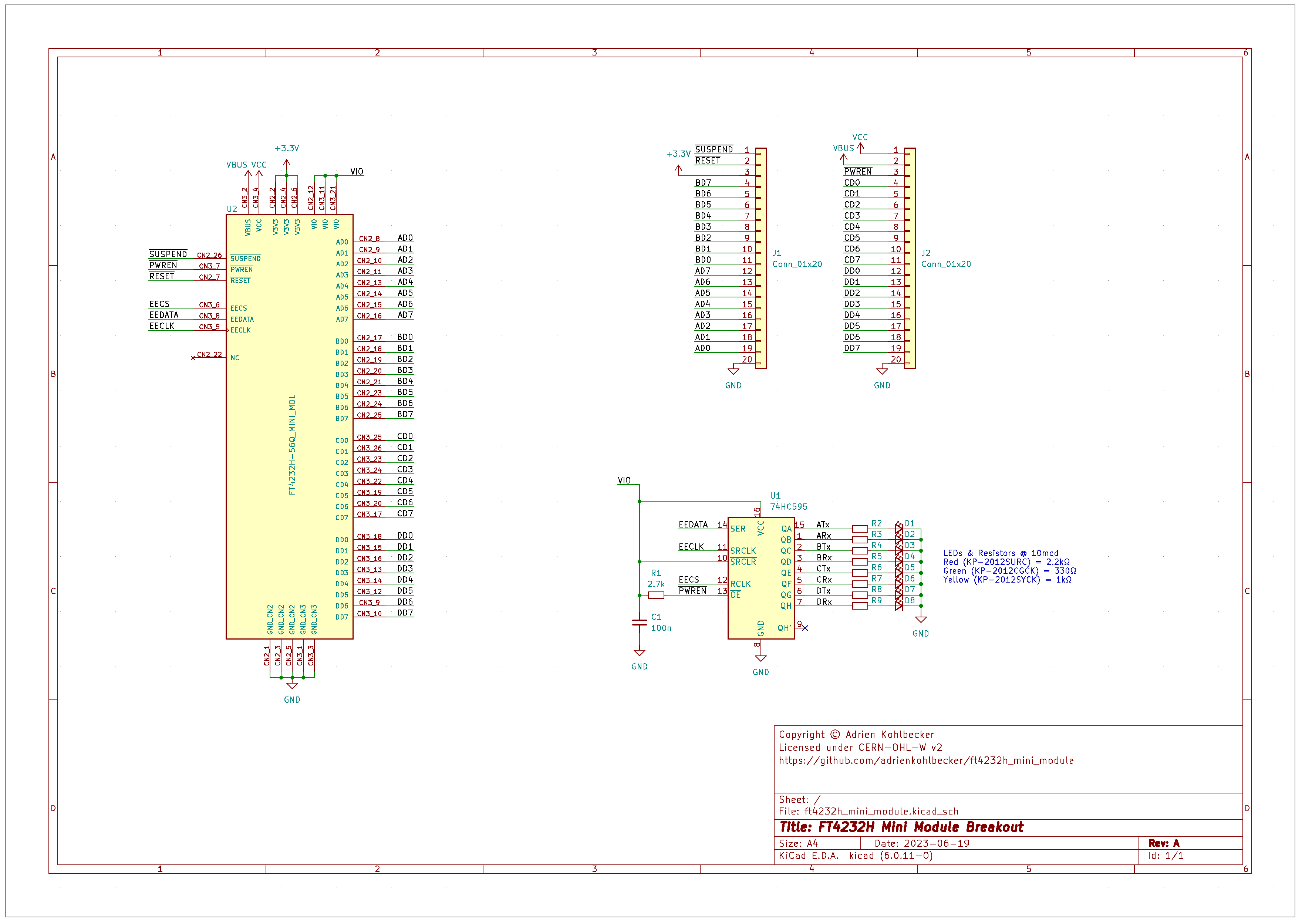 schematic