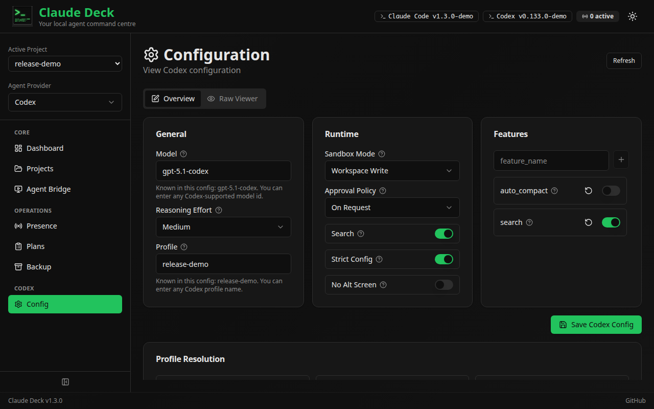 Config