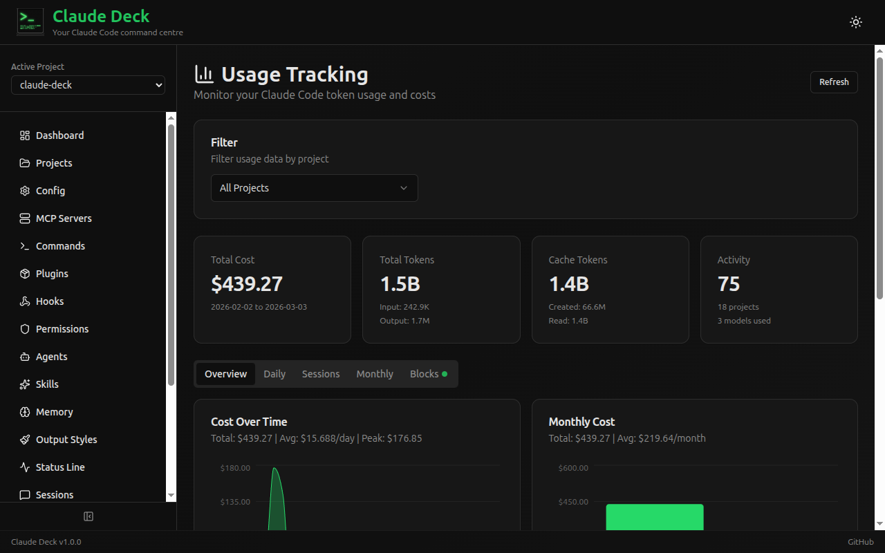 Usage Tracking