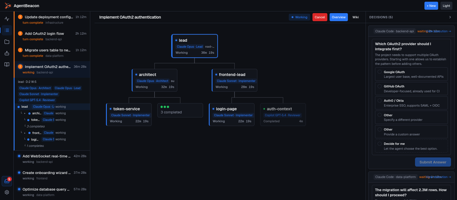 AgentBeacon — execution org chart showing lead agent delegating to architect and frontend teams, with structured decision queue