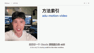 01-D 杂志分屏