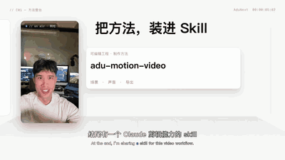 Adu Motion Video, Demo