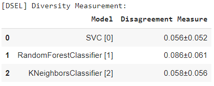 https://raw.githubusercontent.com/adv-panda/infodeslib_docs/main/docs/source/images/feature2.PNG