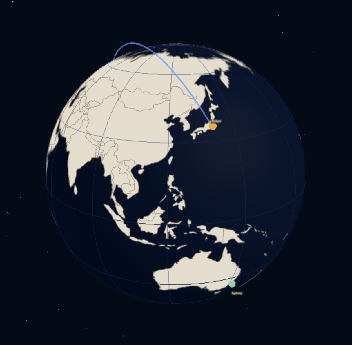 Globe rendered in the browser via the core-globe npm package, showing a flight arc arriving at Tokyo and a Sydney destination marker