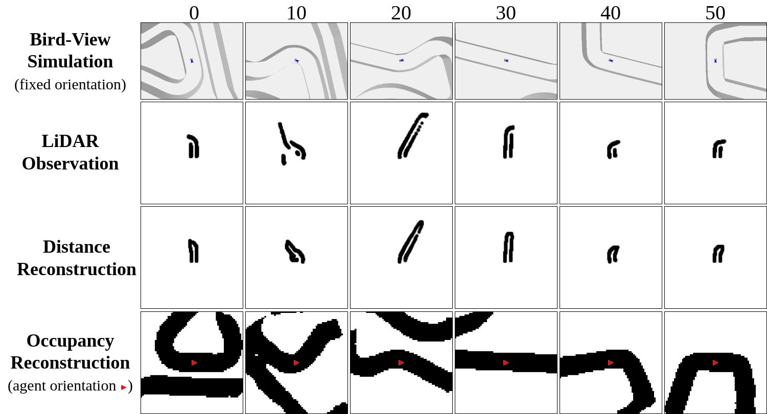 Reconstruction Variants