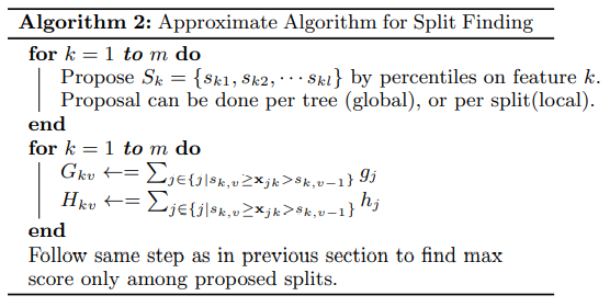 appximate_algorithm