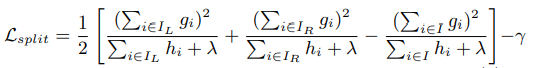 split_loss