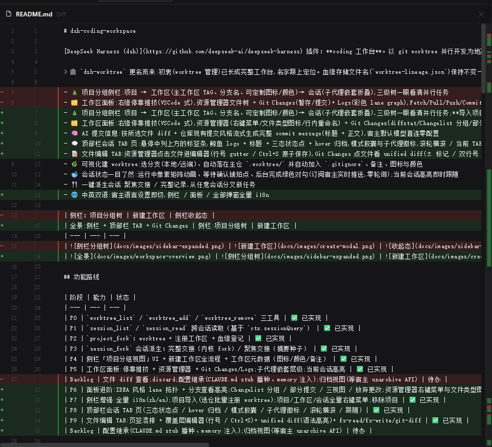unified diff