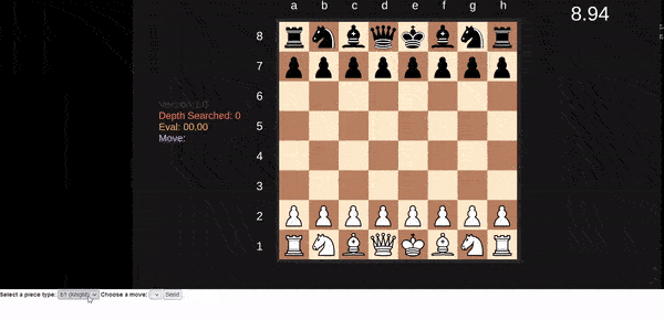 Chess game example