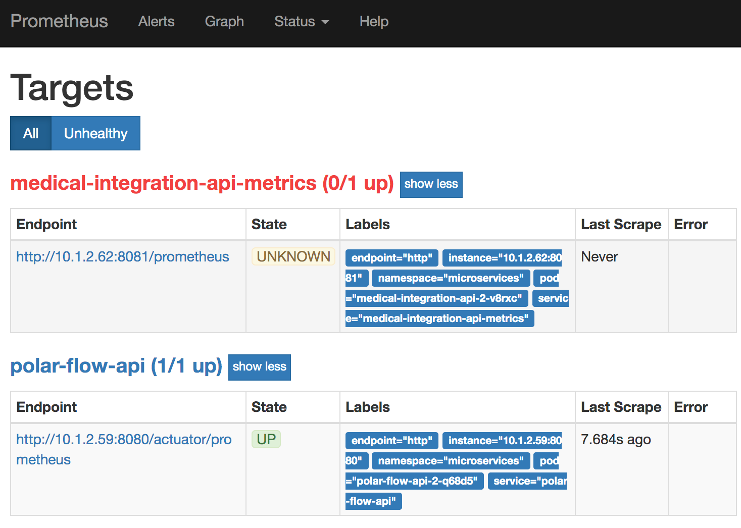 GitHub - aelkz/microservices-observability: This project is a ...