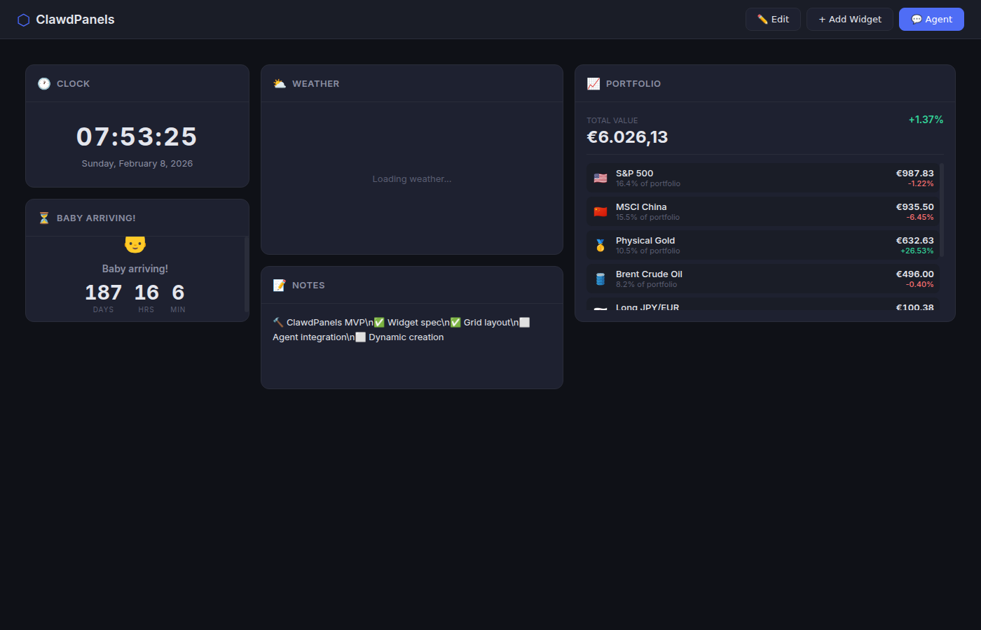 GitHub - aeon-clawd/clawdpanels: ⬡ Widget-based personal dashboard ...