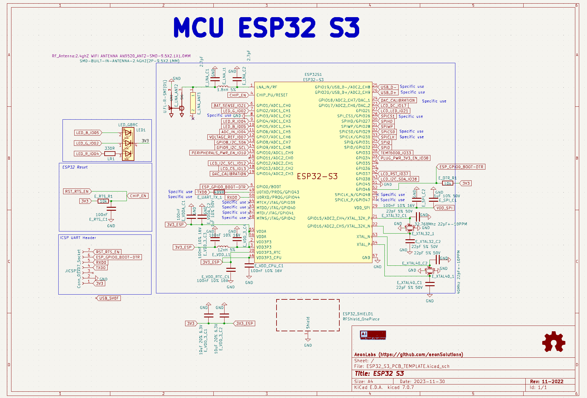 AeonLabs Pcb Template esp32 s3 — image 2 from the project repository