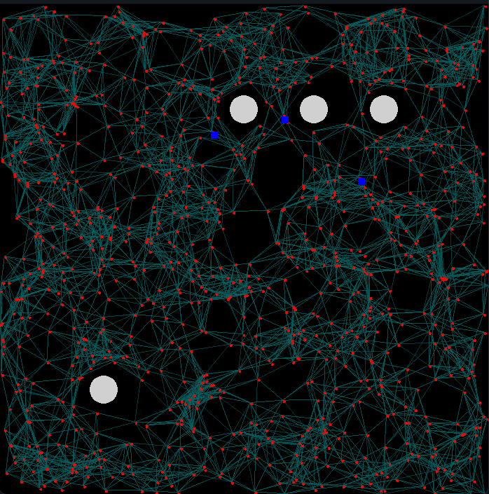 Probabilistic Roadmaps