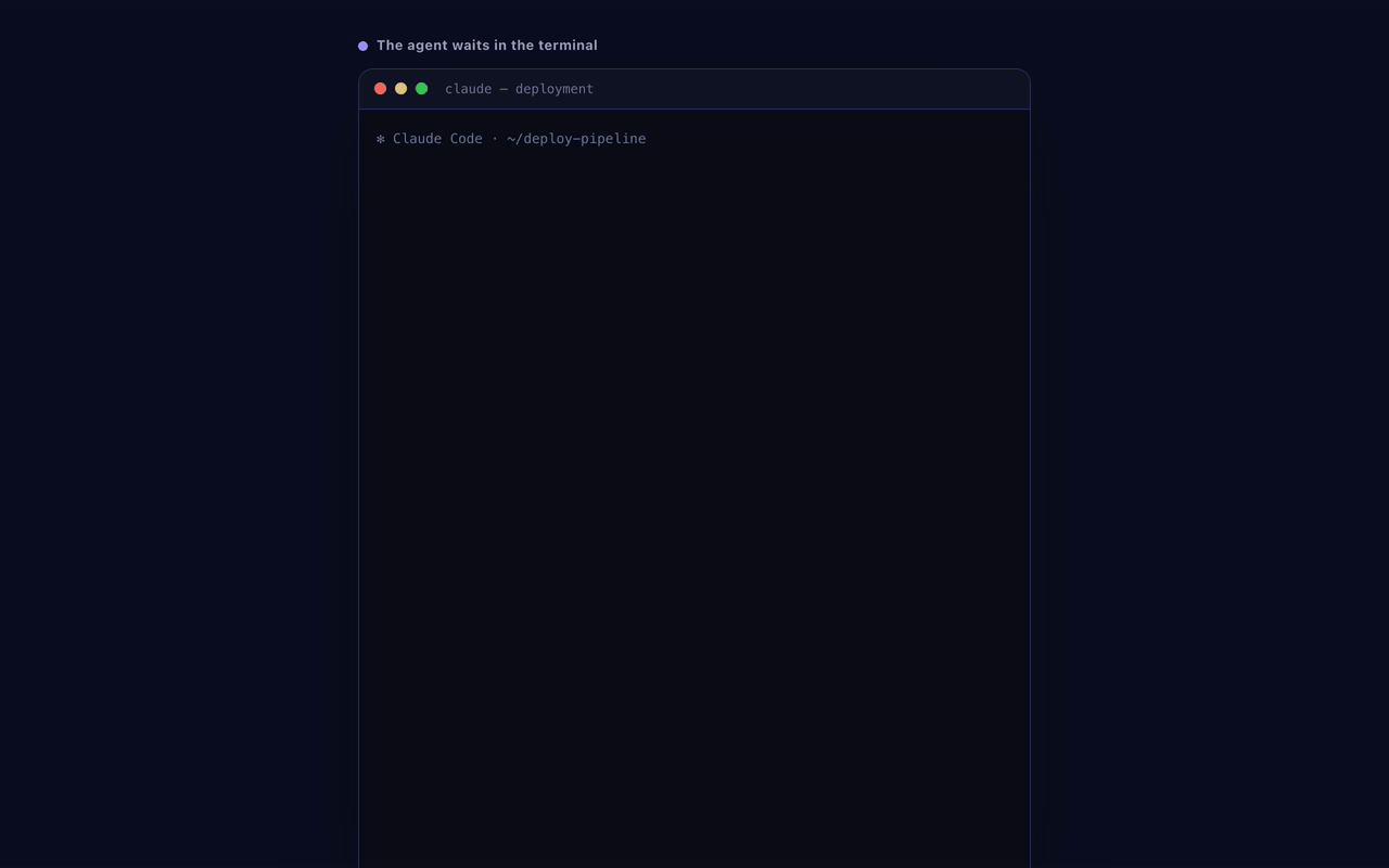 Pane round-trip demo: an agent creates a pane, a human approves a release in the browser, and the structured result lands back in the agent's terminal