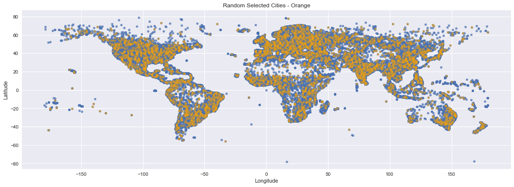 Stations