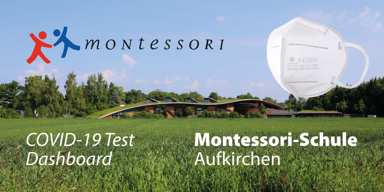 Banner Montessori-Schule Aufkirchen COVID-19 Test Dashboard