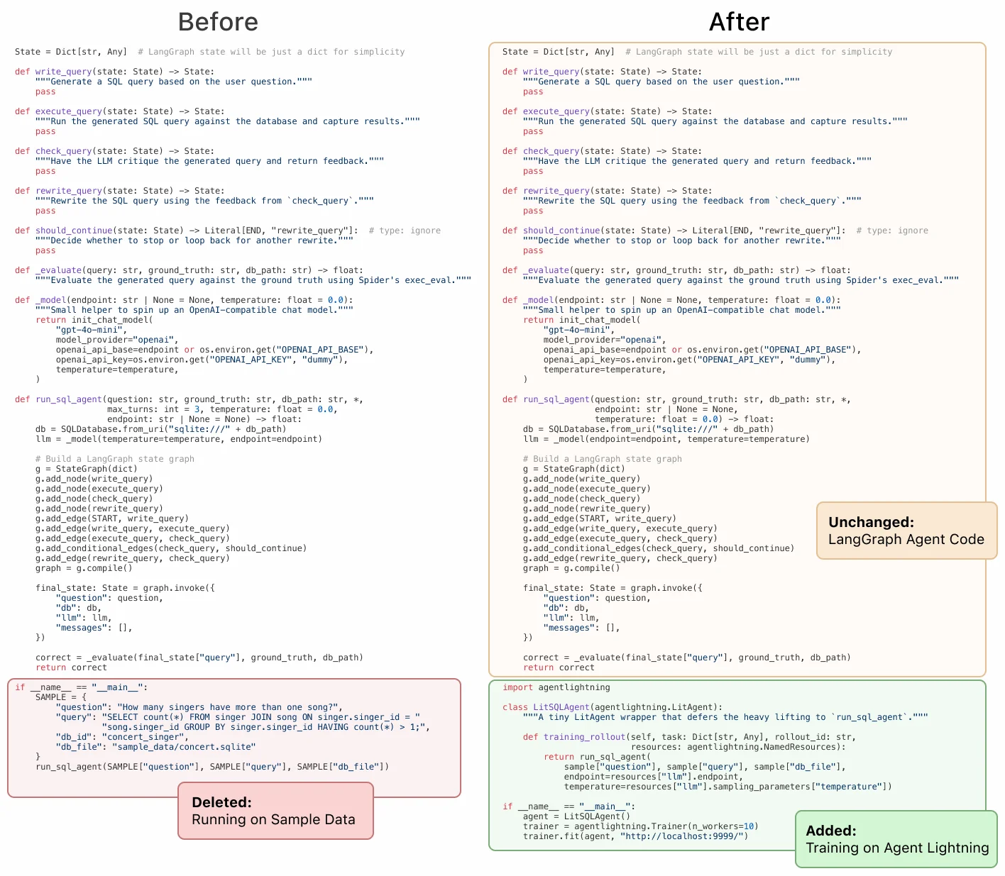 Agent-Lightning-code-diff