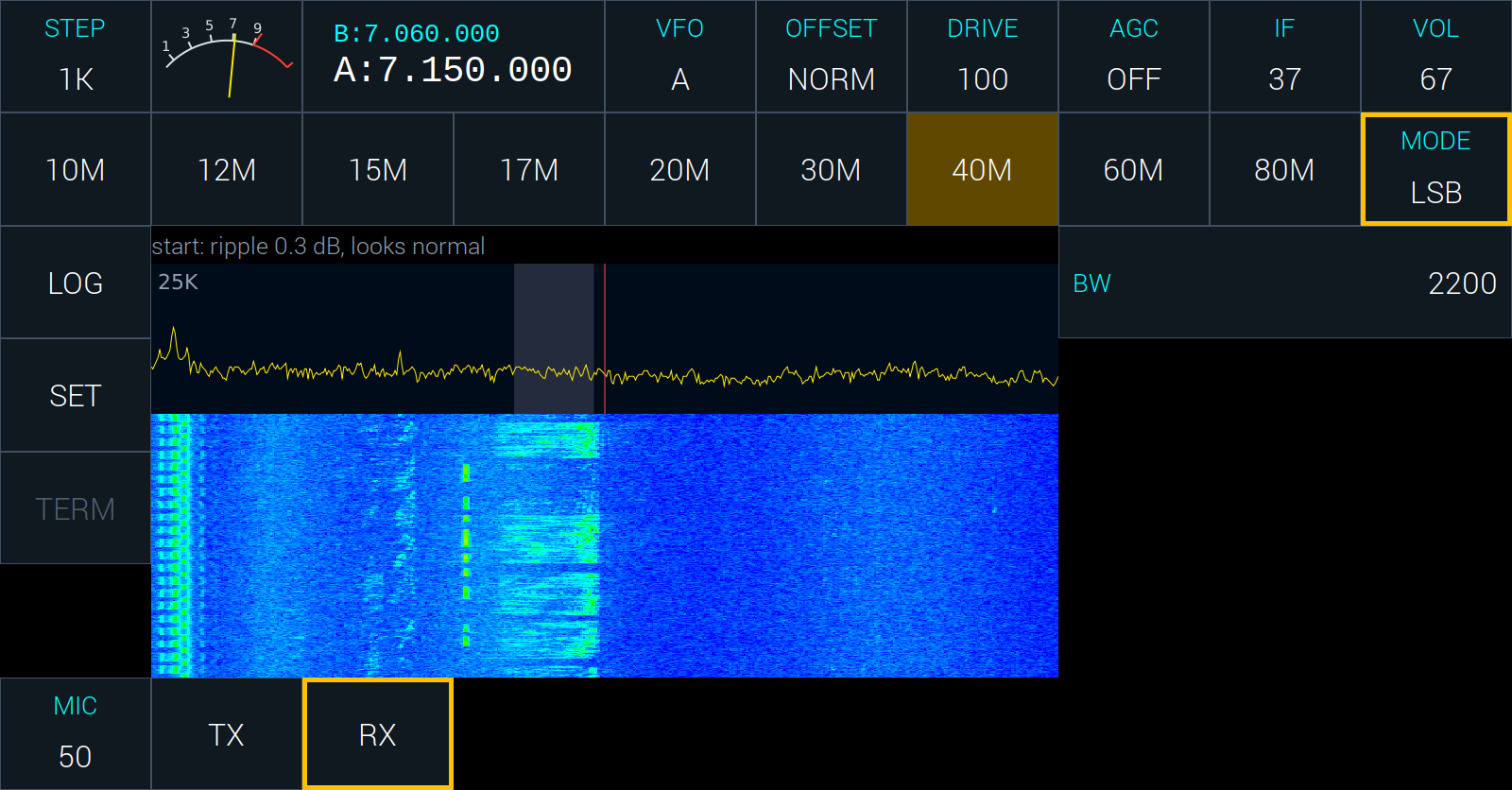 LSB on the 40 metre net, 7.150 MHz