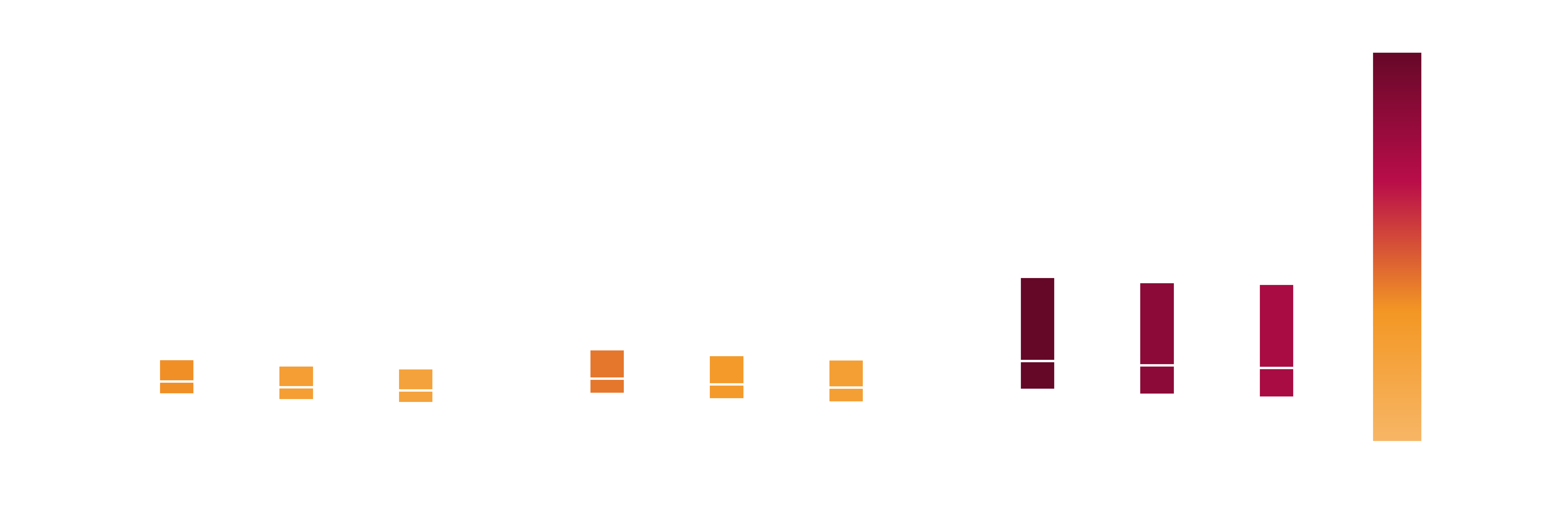 mass-loss