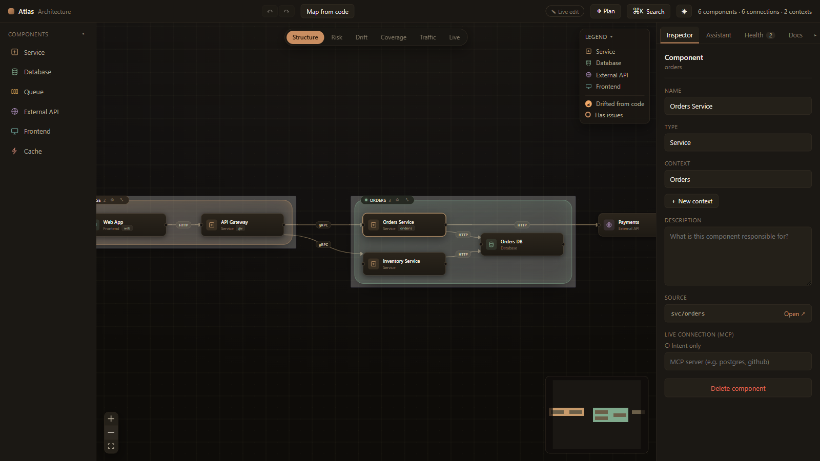 The Atlas canvas: bounded contexts, typed components, protocol-labelled connections, and the live inspector