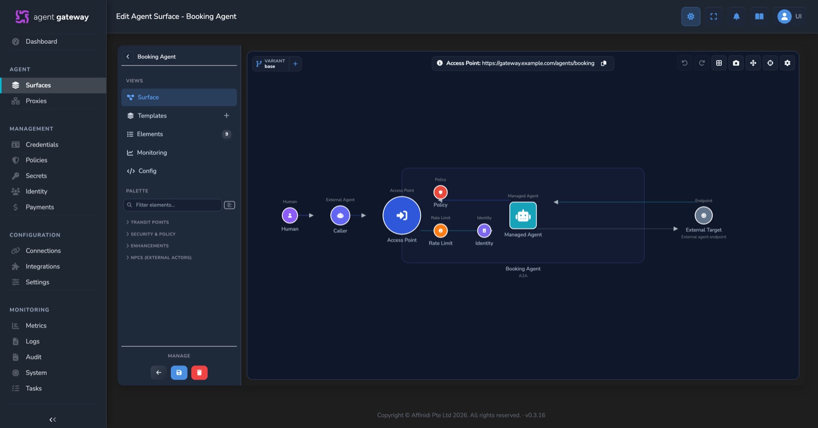 The Surface Builder canvas for an A2A surface named Booking Agent: a human and a calling agent reach the Access Point at gateway.example.com, pass through Rate Limit, Identity, and Policy elements to the managed agent, which reaches its external target, with the element palette on the left